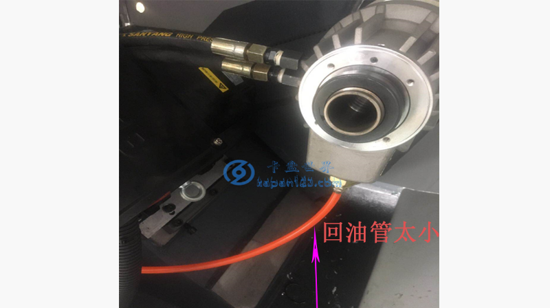 回轉油缸