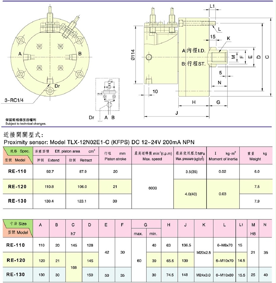 精短整合型中實回轉油缸