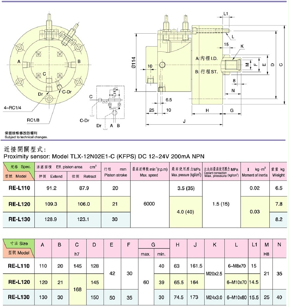 精短整合型注水回轉油缸