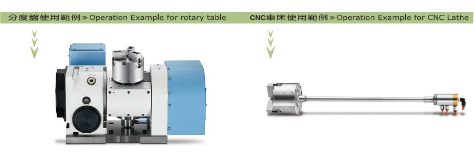 千島三爪氣動卡盤MR應用案例