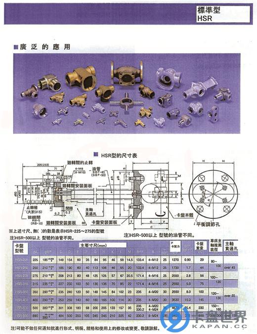 日本光洋分度卡盤規格表及應用實例