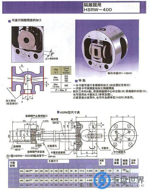 光洋全自動分度卡盤