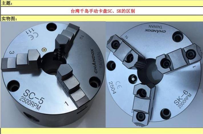 三爪卡盤