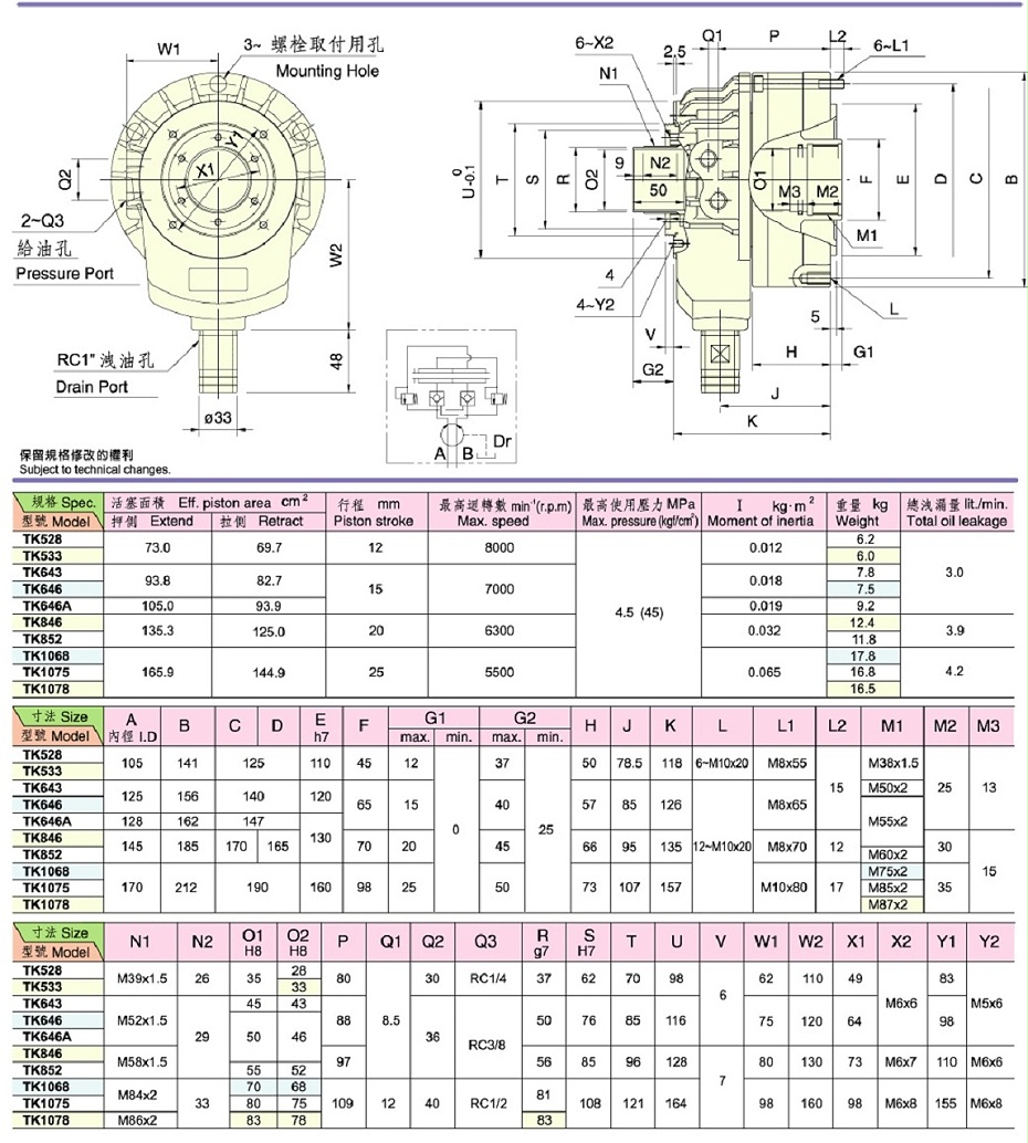 超短型中空回轉油缸
