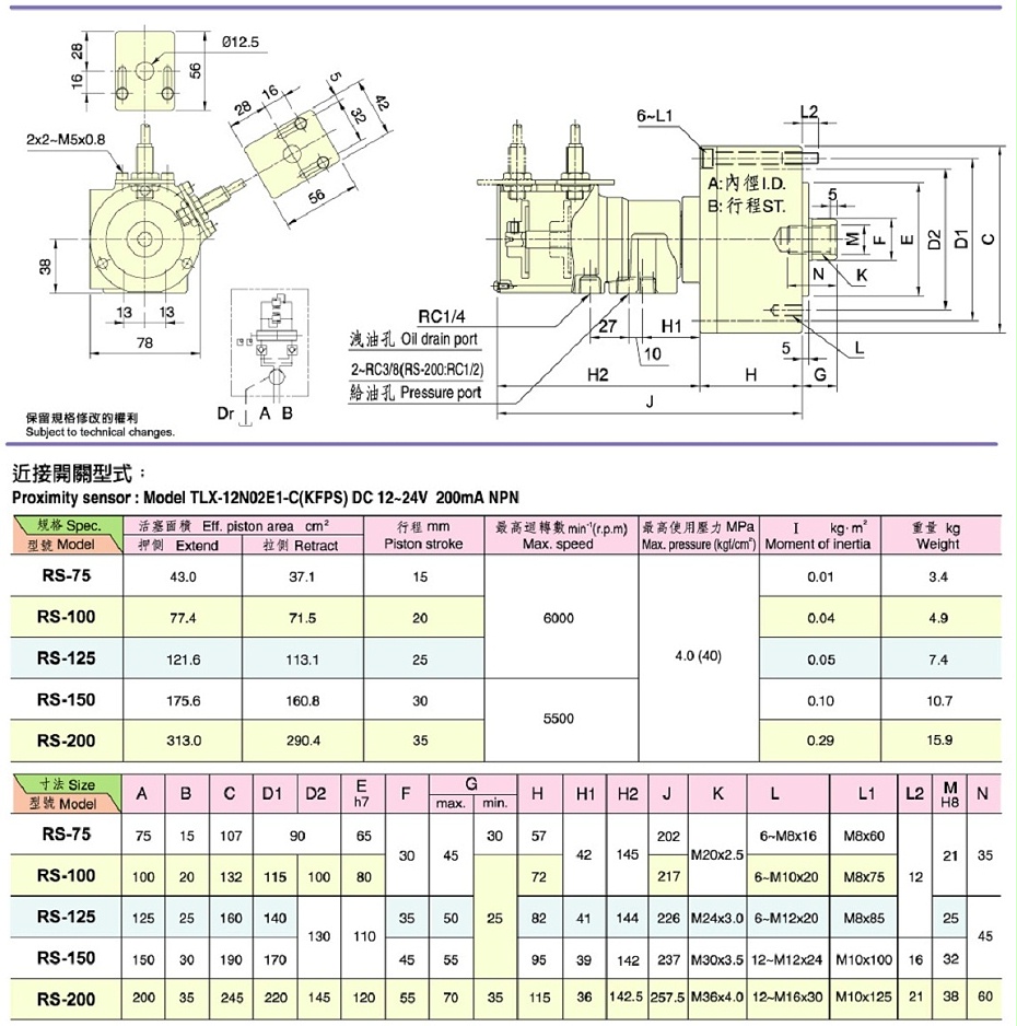 行控型回轉油缸