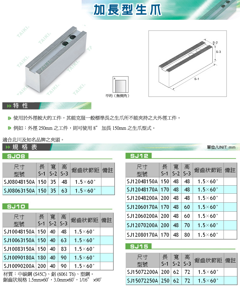 代機加長型生爪軟爪