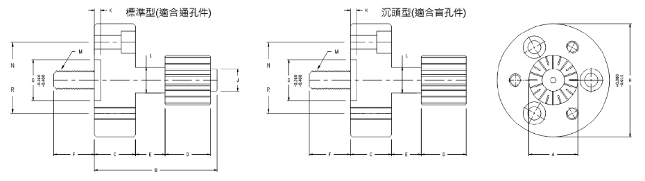 內撐夾具