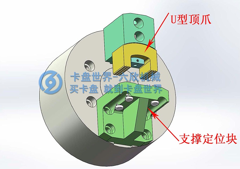 長行程單爪卡盤夾持解決方案