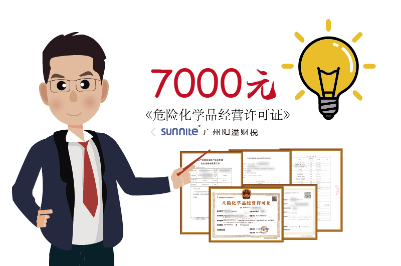 2025年8月?；C辦一個(gè)得多少錢(qián)