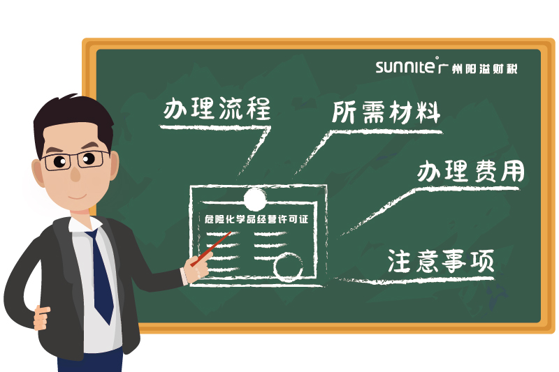 2026廣州?；?jīng)營(yíng)許可證指南-1