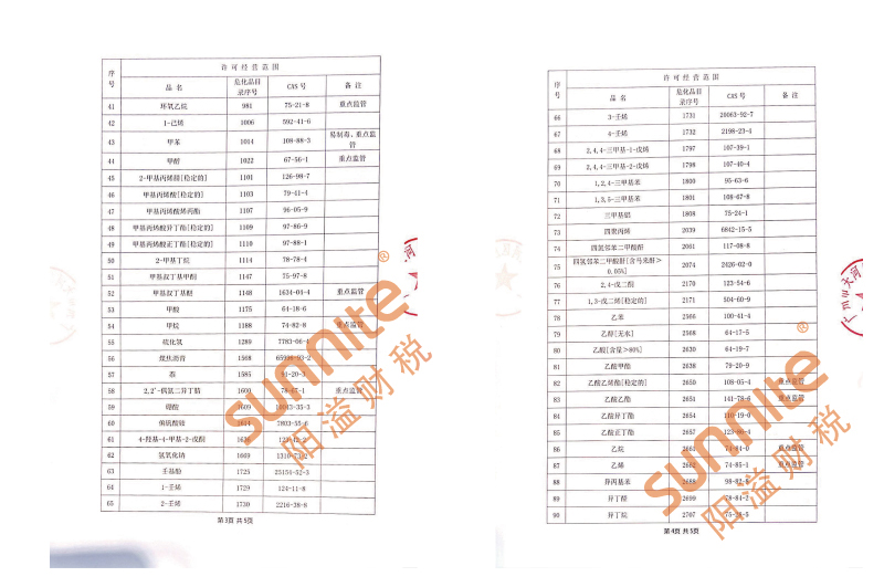 ?；C客戶案例1003